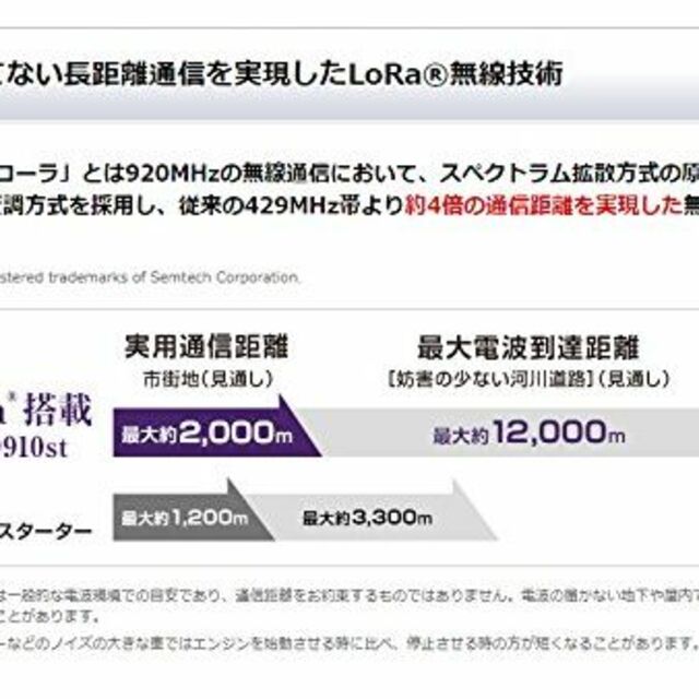 【特価セール】ユピテルVE-E9910st飛距離12km温度センサーLoRa無線