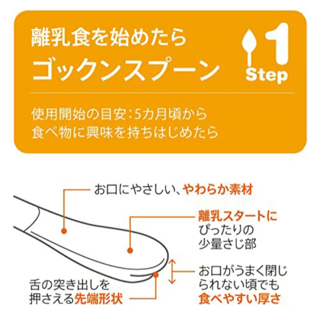 【ほぼ未使用】コンビ 離乳食スプーン ケース付き キッズ/ベビー/マタニティの授乳/お食事用品(離乳食器セット)の商品写真