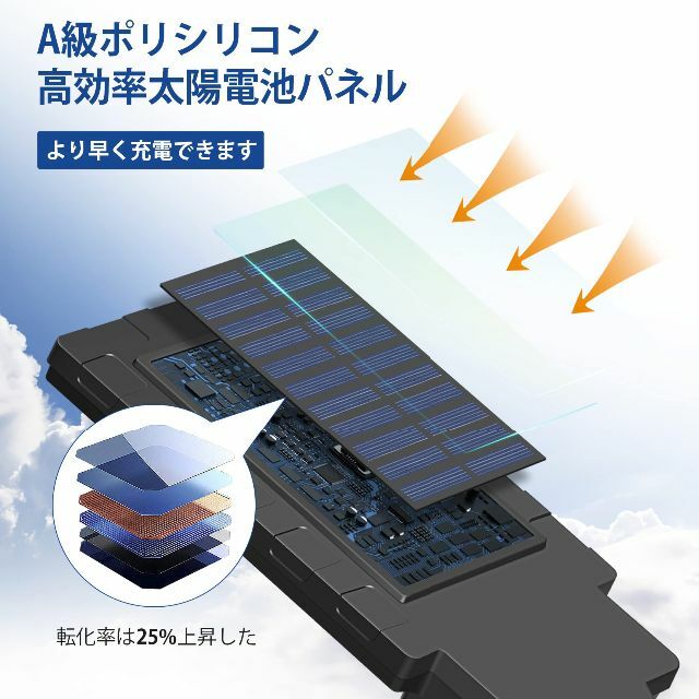 A-ZONE ソーラー街灯?600W センサーライト 屋外 防水 ４つ照明モード 明るさ調節可能 led センサーライト 屋外照明 夜間自動 - 9