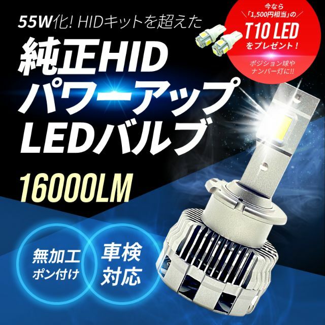 HIDより明るい○ D2R LED化 ヘッドライト フィット ハイブリッド 爆光 ...