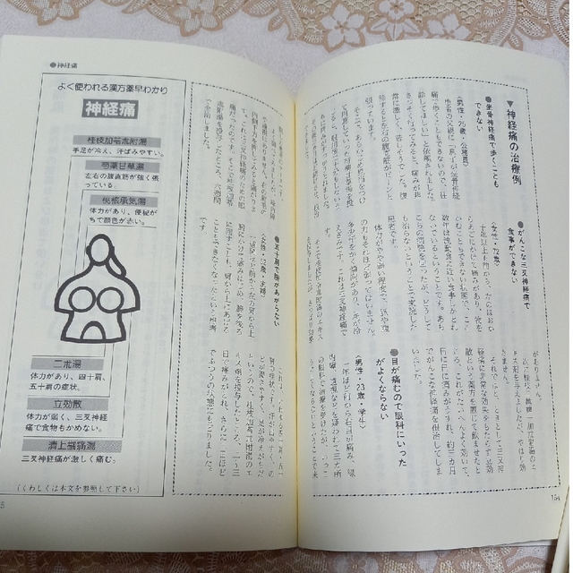 お値下げしました。　あなたにあった漢方薬がわかる本　お値下げしました エンタメ/ホビーのエンタメ その他(その他)の商品写真