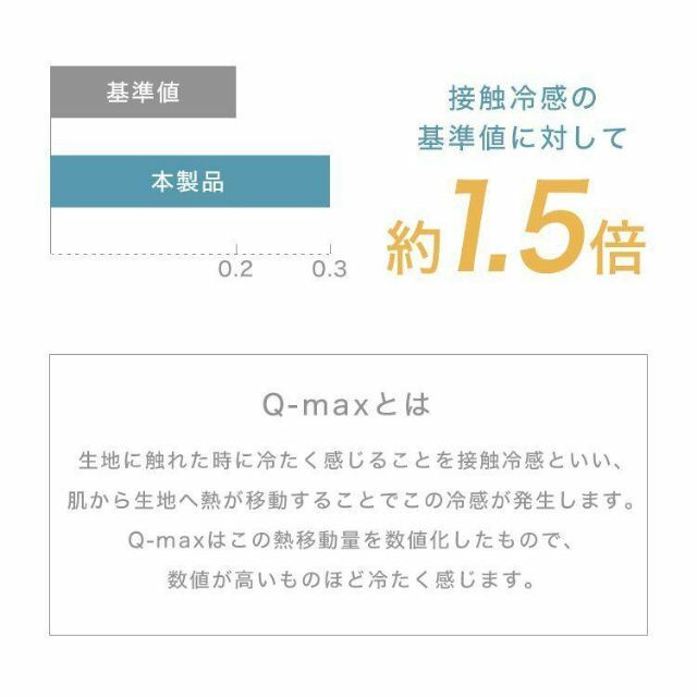 新品★セミダブル 肌掛け布団 接触冷感 タオルケット/p インテリア/住まい/日用品の寝具(その他)の商品写真