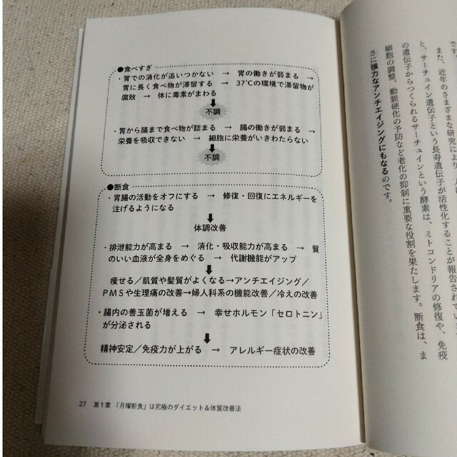 文藝春秋(ブンゲイシュンジュウ)のダイエット 月曜断食 「究極の健康法」でみるみる痩せる！ 断食 食事 痩せる エンタメ/ホビーの雑誌(結婚/出産/子育て)の商品写真