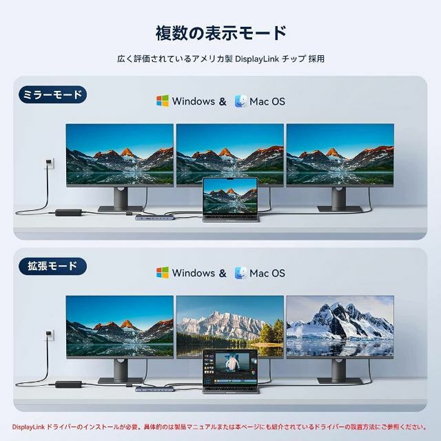 14-IN-1 USB-C ドッキングステーション 4K 4画面拡張 HDMI