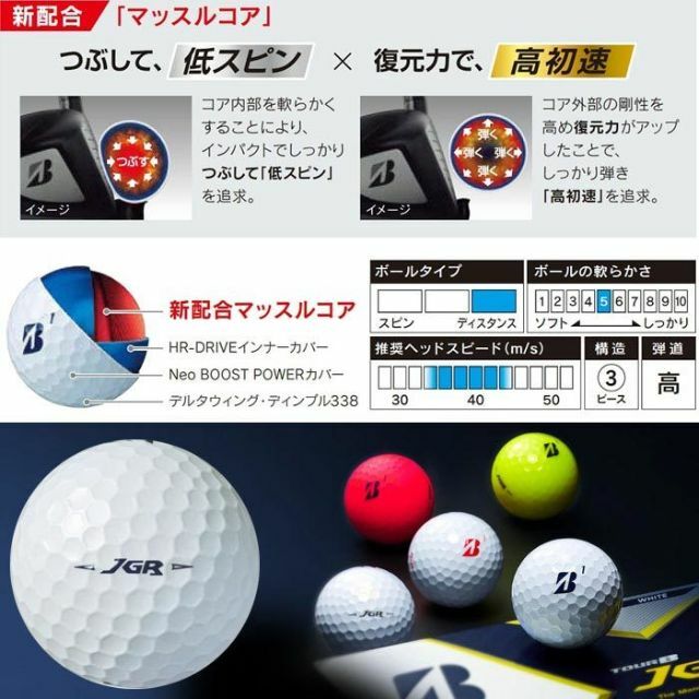 BRIDGESTONE - ブリヂストン TOUR B JGR ボール イエロー 1ダース×4