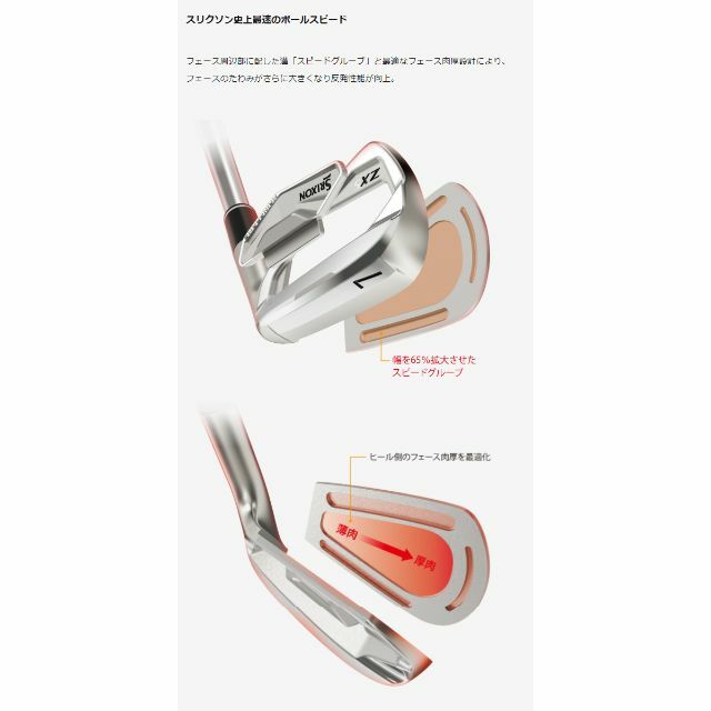 スリクソンZX5 Mk2 5番アイアン Dynamic Gold 120