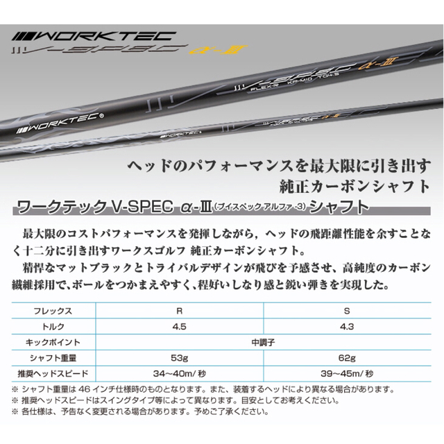 世界最高反発でステルスより55Yアップ! ワークスゴルフ CBRゴールド