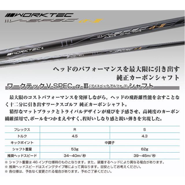 WORKS Golf - 世界最高反発でステルスより55Yアップ! ワークスゴルフ ...