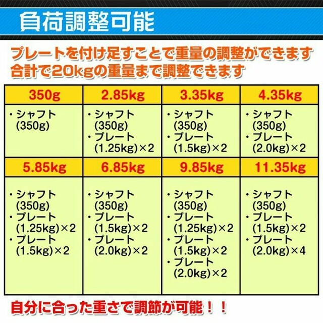 ダンベルセット(総重量20kg)  可変式　ダンベル　バーベルセット スポーツ/アウトドアのトレーニング/エクササイズ(トレーニング用品)の商品写真