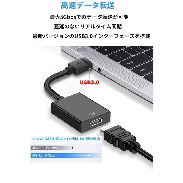 USB-HDMI変換アダプタ ドライバー内蔵 usb3.0 1080P対応