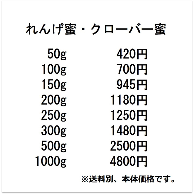 【非加熱・生はちみつ】百花蜜・150g×1本 食品/飲料/酒の食品(その他)の商品写真