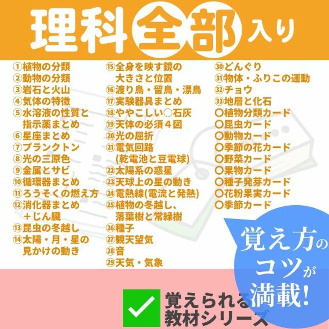 ✅商品一覧 エンタメ/ホビーの本(語学/参考書)の商品写真