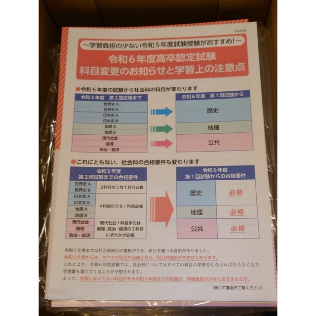 最新版 2023年 令和5年 高卒認定合格指導講座 全科目セット ユーキャン