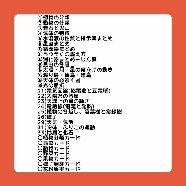 【期間限定特価】偏差値60のための教材【理科】