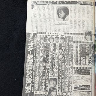 GORO 松本伊代　ポスター　薬師丸ひろ子　中森明菜　三田寛子　松田聖子