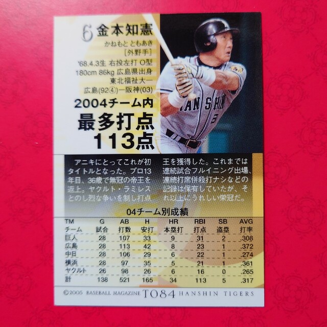 阪神タイガース(ハンシンタイガース)のプロ野球カード 金本知憲選手2005（2枚セット） エンタメ/ホビーのテーブルゲーム/ホビー(野球/サッカーゲーム)の商品写真