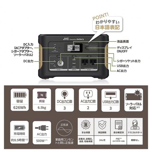 KENWOOD(ケンウッド)のJVCケンウッド ポータブル電源 BN-RB62-C 626Wh未使用送料無料 スポーツ/アウトドアのアウトドア(その他)の商品写真