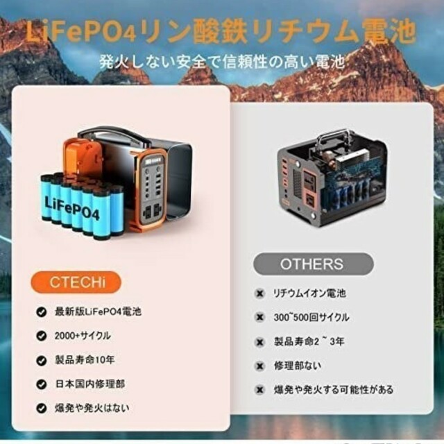 美品大容量75000mAhポータブルバッテリー | www.fleettracktz.com