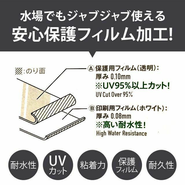 お買い得☆耐水ラベルシール【フェザーWセット15】15枚セット‼︎ ハンドメイドのハンドメイド その他(その他)の商品写真