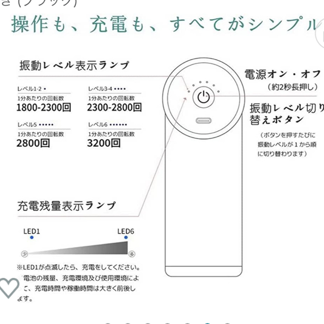 筋膜リリース ミニ 4種類のヘッド付き 軽量 コンパクト 小型 スマホ/家電/カメラの美容/健康(マッサージ機)の商品写真