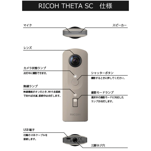 RICOH(リコー)のTHETA SC (ホワイト) RICOH  スマホ/家電/カメラのカメラ(コンパクトデジタルカメラ)の商品写真