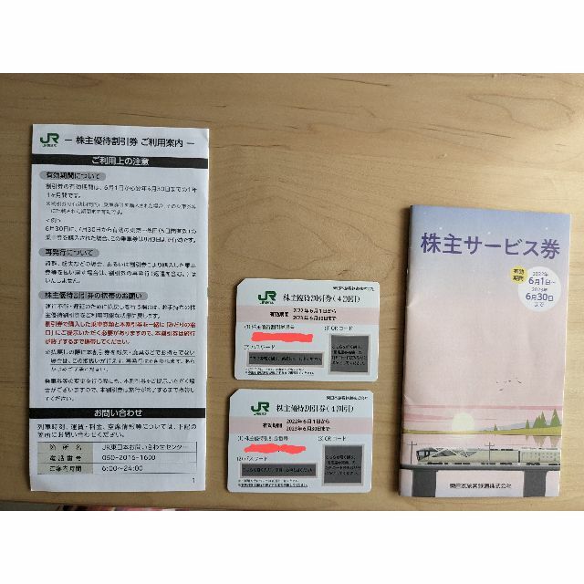 JR東日本　株主優待割引券チケット