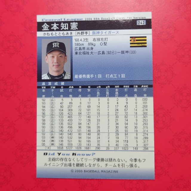 阪神タイガース(ハンシンタイガース)のプロ野球カード 金本知憲選手2006 エンタメ/ホビーのテーブルゲーム/ホビー(野球/サッカーゲーム)の商品写真