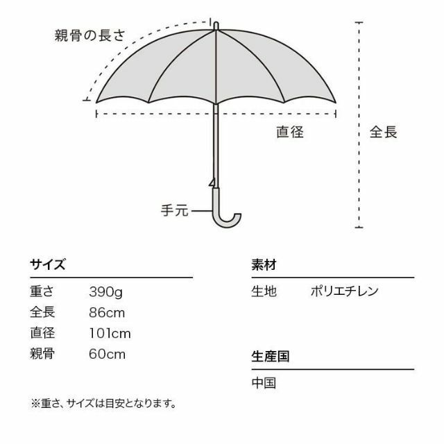 Wpc.(ダブルピーシー)のWpc. 雨傘 ビニール傘 長傘 シャイニーアンブレラ 【おぱんちゅうさぎ】 エンタメ/ホビーのおもちゃ/ぬいぐるみ(キャラクターグッズ)の商品写真