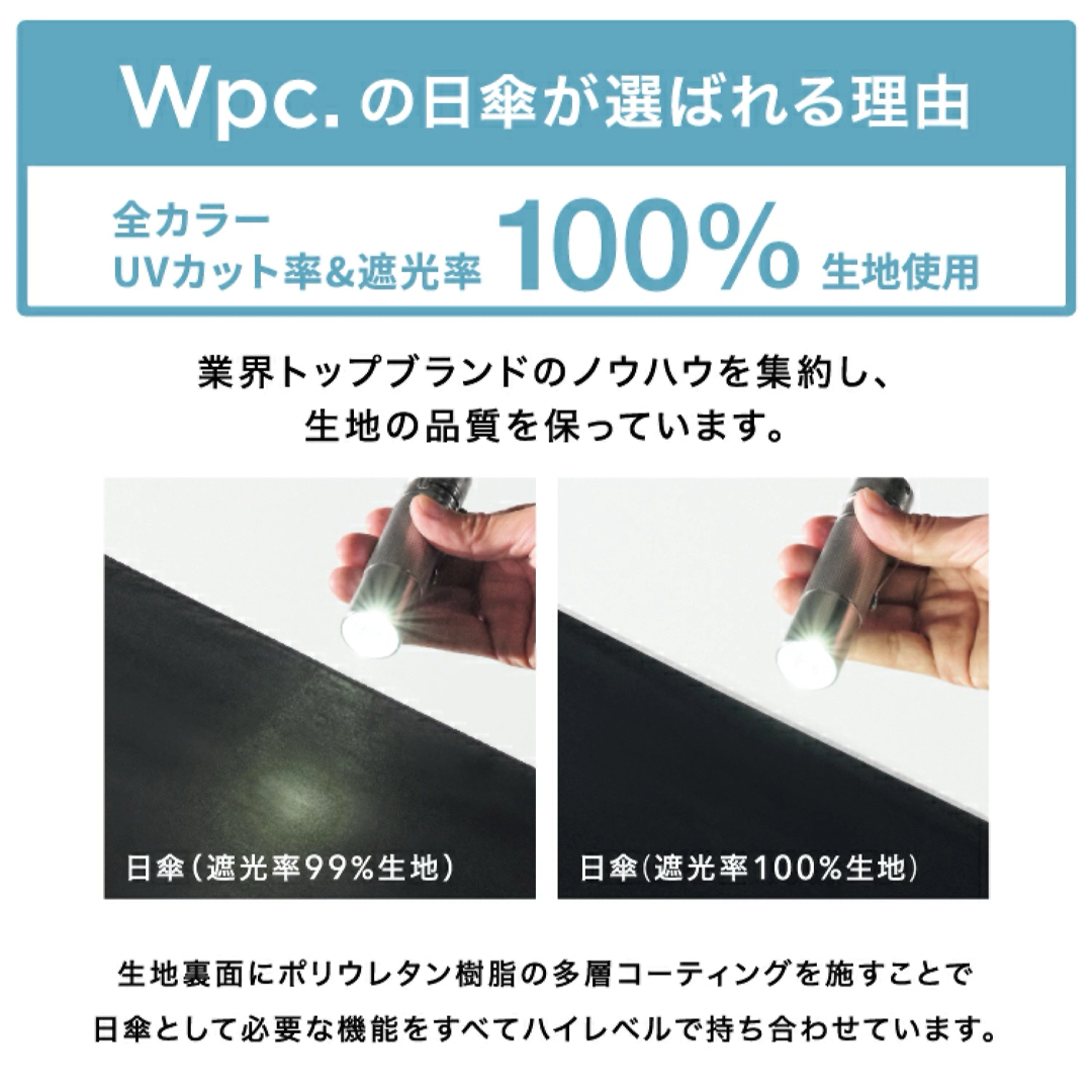 Wpc.(ダブルピーシー)のWpc.IZA ZA007 SUPER SLIM 晴雨兼用傘　大人気　OFF色 メンズのファッション小物(傘)の商品写真