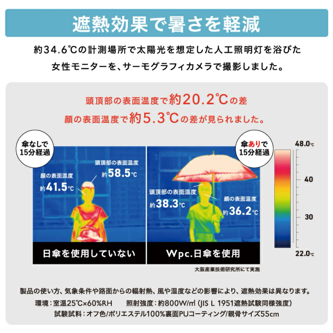 Wpc.(ダブルピーシー)のWpc.IZA ZA007 SUPER SLIM 晴雨兼用傘　大人気　OFF色 メンズのファッション小物(傘)の商品写真