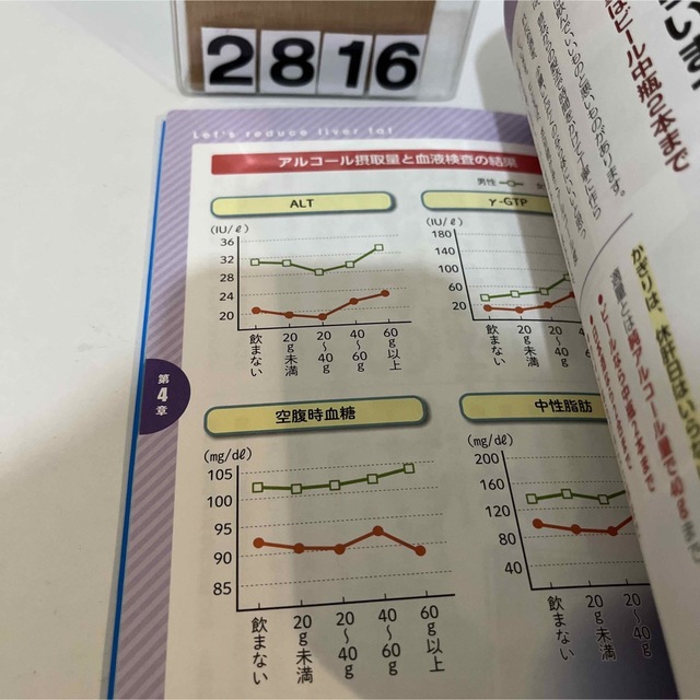 図解で改善！ズボラでもラクラク！１週間で脂肪肝はスッキリよくなる　　栗原毅 エンタメ/ホビーの本(健康/医学)の商品写真