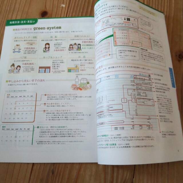 グリーンコープ活用術 エンタメ/ホビーの本(健康/医学)の商品写真