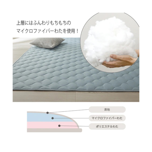 新品✨未使用　未開封‼️ 【省エネ・節電】洗える！肌触り◎ 接触冷感キルトラグ 7