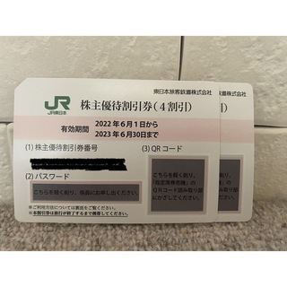 ジェイアール(JR)のJR東日本 株主優待割引券2枚（4割引）(その他)