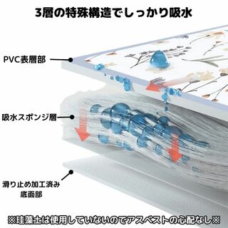 Leaf64 水切りマット 食器水切り 吸水マット 乾燥マット 丸洗いOK ((