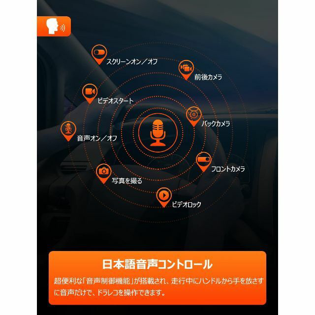 NZACEドライブレコーダー ミラー型【4K革新版・BSD運転補助・ADAS 運