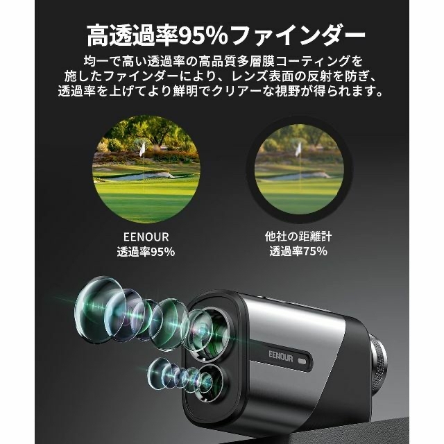 EENOUR ゴルフレーザー距離計 Ultra-mini U1000PROの通販 by ともの