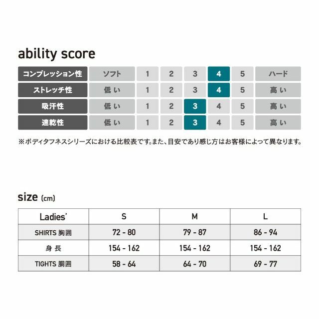 【色: ブラック】おたふく手袋 オールシーズンインナー 長袖 丸首[アウトラスト 3