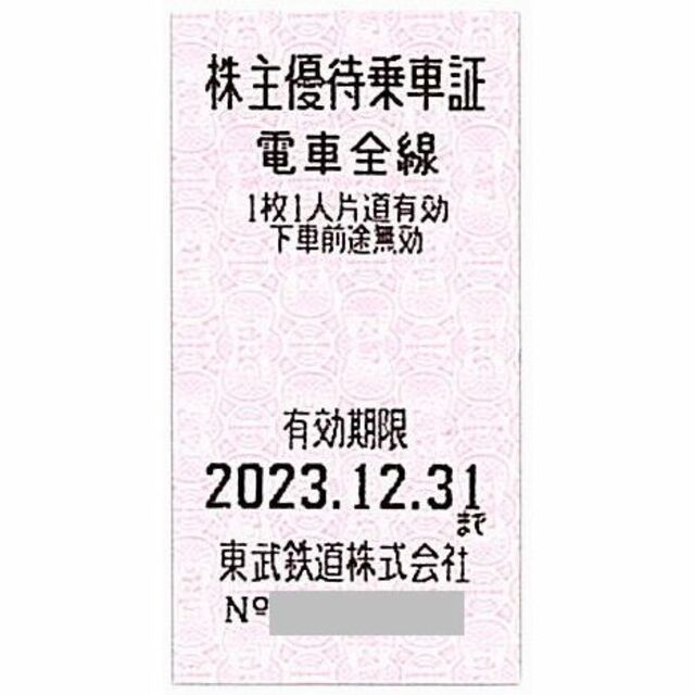 東武鉄道 株主優待乗車証［10枚(切符)］/電車全線/2023.12.31まで ...