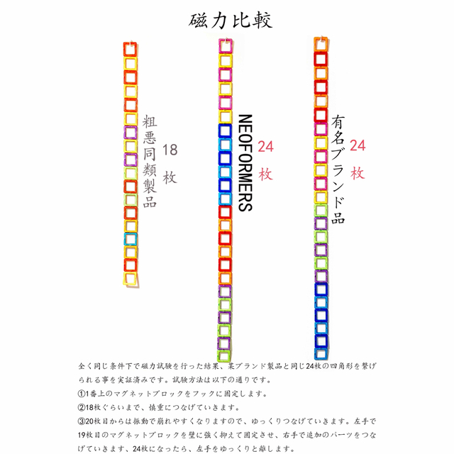 NEOFORMERS 磁石ブロック マグネットブロック 単品 バラ売り キッズ/ベビー/マタニティのおもちゃ(知育玩具)の商品写真