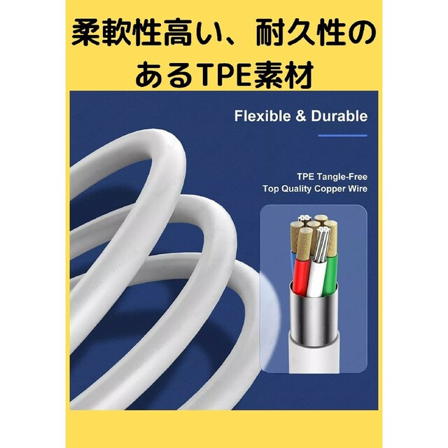 iPhone 用1 M ライトニングケーブル 2本セット スマホ/家電/カメラのスマートフォン/携帯電話(バッテリー/充電器)の商品写真