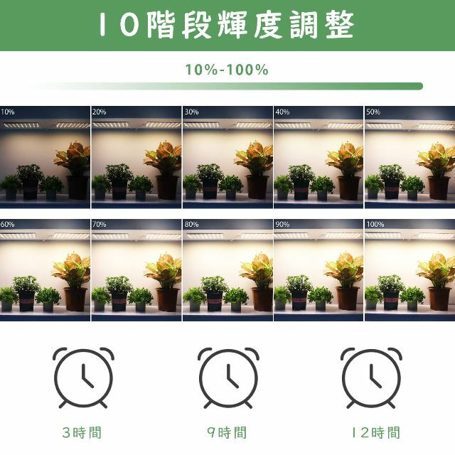 【3個セット】植物育成ライト パネル型　LED育成ライト 高輝度 水耕栽培