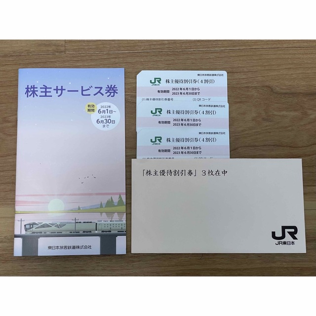 JR東日本株主優待割引券3枚と株主サービス券