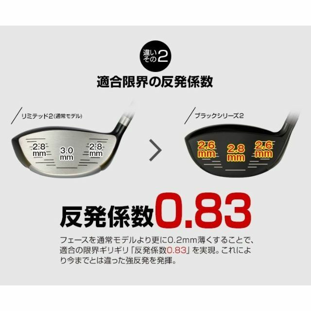 マキシマックス ブラックシリーズⅡ 適合限界高反発加工 9.5 10.5 R S