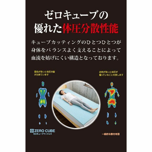 tobest トゥーベスト マットレス 高反発 特殊立体凹凸構造 体圧分散 通気