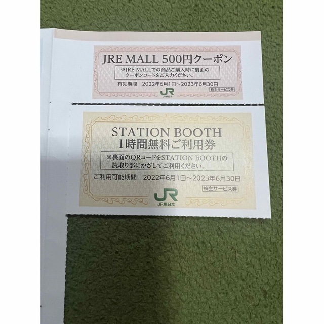 JR東日本 株主優待　JRE MALLクーポン、STATION BOOTH利用券 チケットの施設利用券(その他)の商品写真