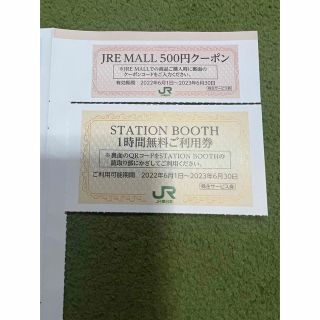 JR東日本 株主優待　JRE MALLクーポン、STATION BOOTH利用券(その他)