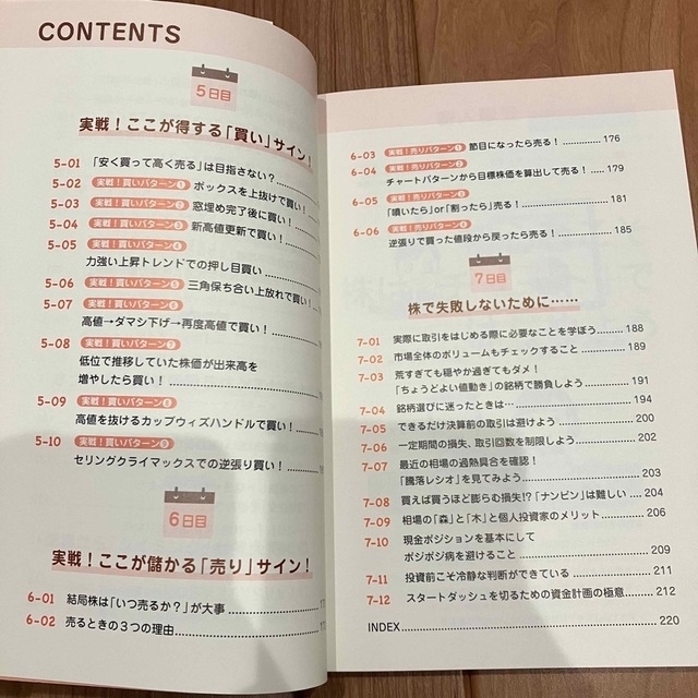 ７日でマスター株チャートがおもしろいくらいわかる本 エンタメ/ホビーの本(ビジネス/経済)の商品写真