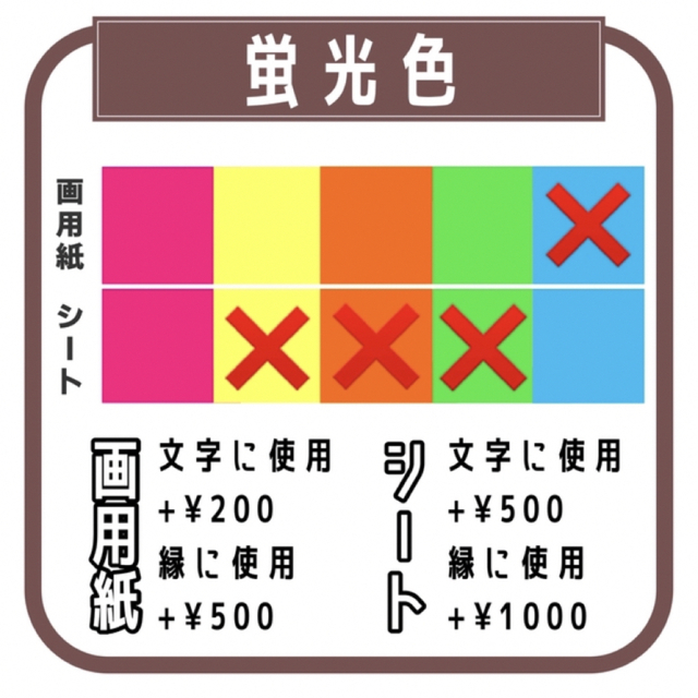 ♥うちわ文字 オーダー受付中♥ ネームボート ハングル文字 応援ボード ハンドメイドの素材/材料(その他)の商品写真