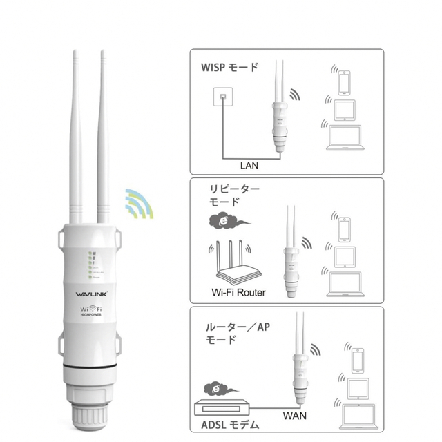 WAVLINK 屋外AC600 Wi-Fi中継器 の通販 by innetone's shop｜ラクマ